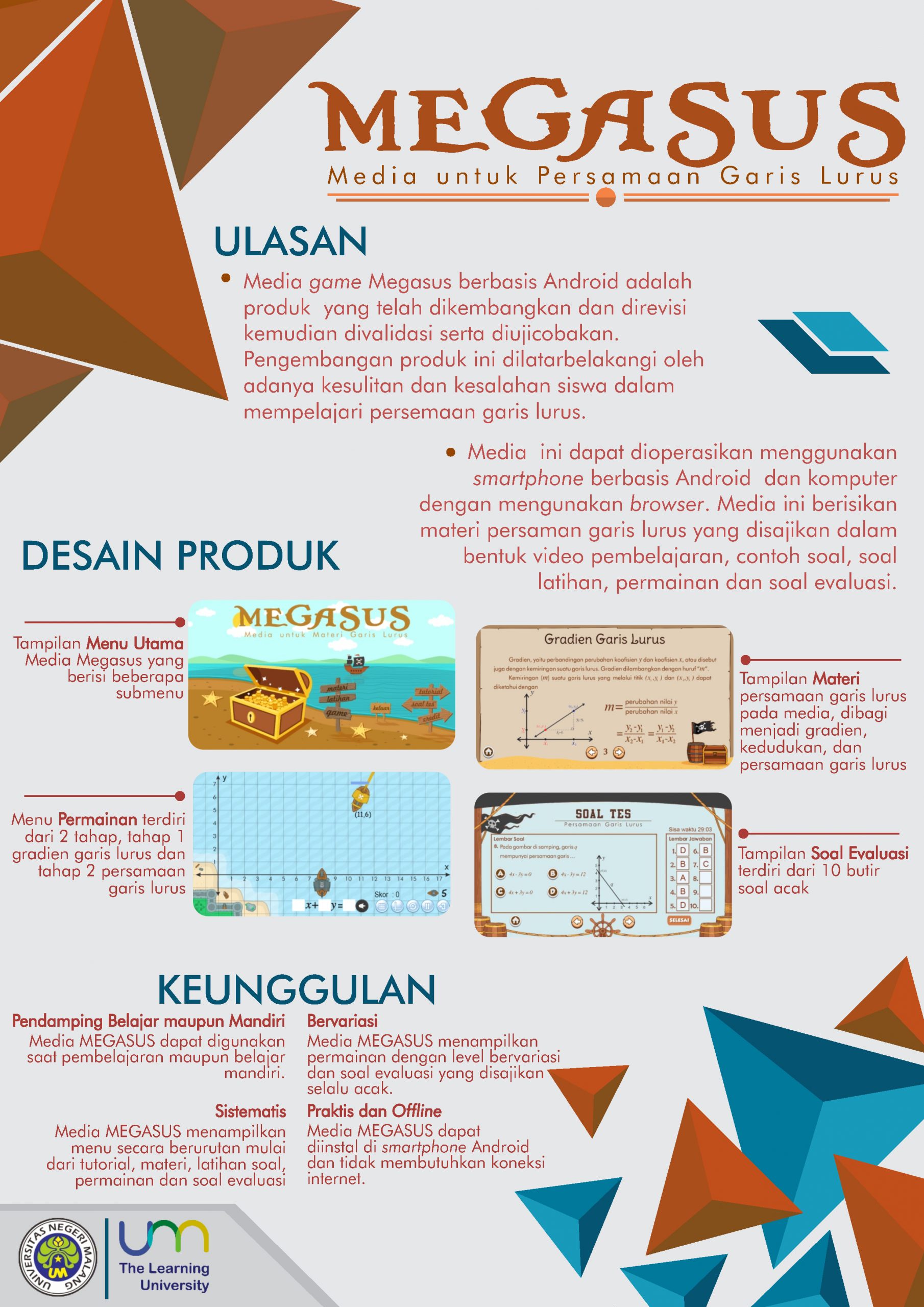 MEGASUS (Media untuk Persamaan Garis Lurus)